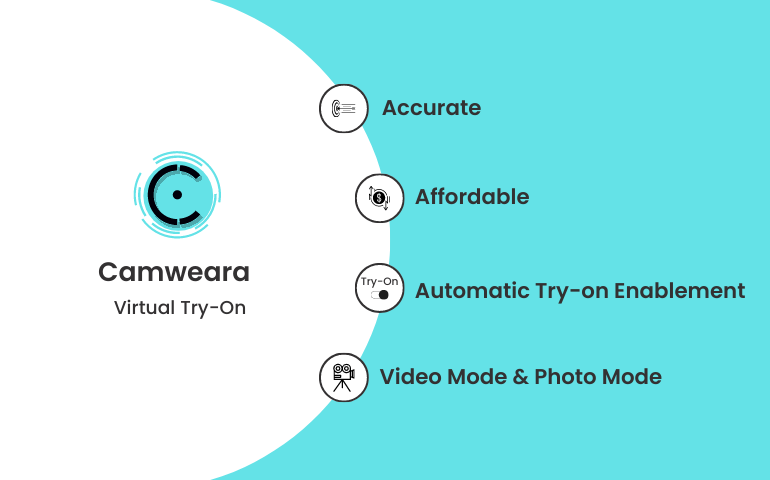 Top 4 reasons listing why camweara is the best virtual try-on for your e-commerce store